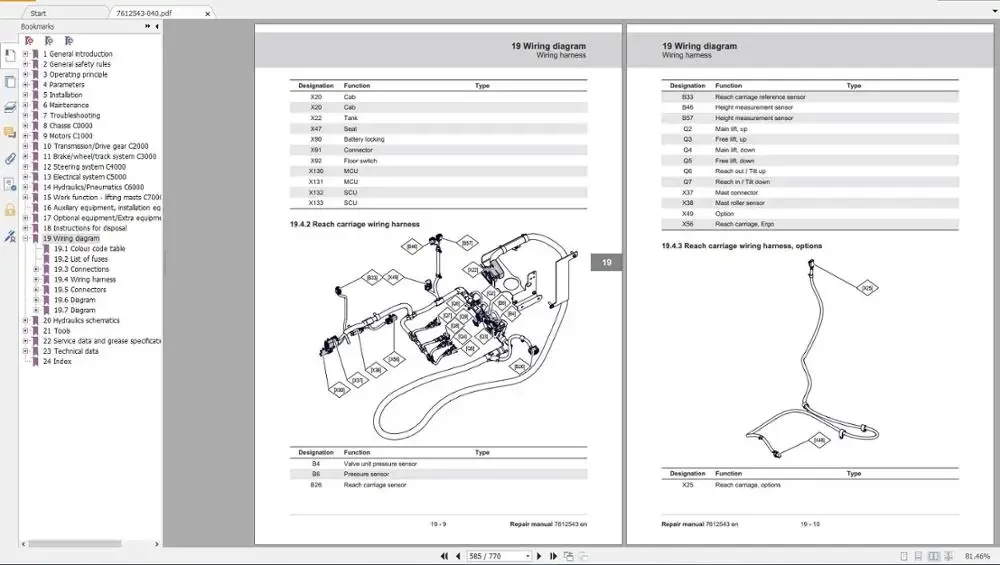 ЧАСТИ CESAB И СЕРВЫМАНУАЛЬНЫЕ 28 ГБ PDF