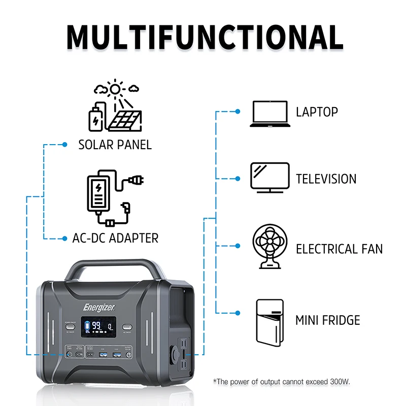 Energizer PPS320 Portable Power Station 320Wh/300W Solar Generator LiFePO4 Battery PD100W Fast Charging Pure Sine Wave Outdoor