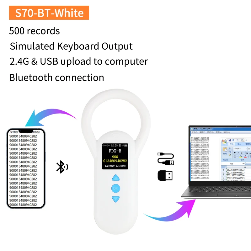 

RFID-считыватель животных 134,2 кГц 125 кГц USB/Bluetooth сканер микрочипов для домашних животных, кошек, собак, FDX-B, считыватель идентификационных меток со стеклянным чипом
