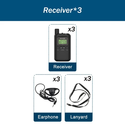 Беспроводная система руководства Whisper Tour