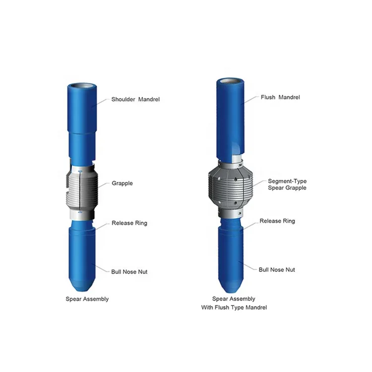Рыболовные инструменты Api опускающие копье аксессуары сегментный Грейфер для