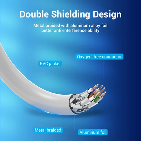 Vention Cat6A Ethernet кабель 10 Гбит/с