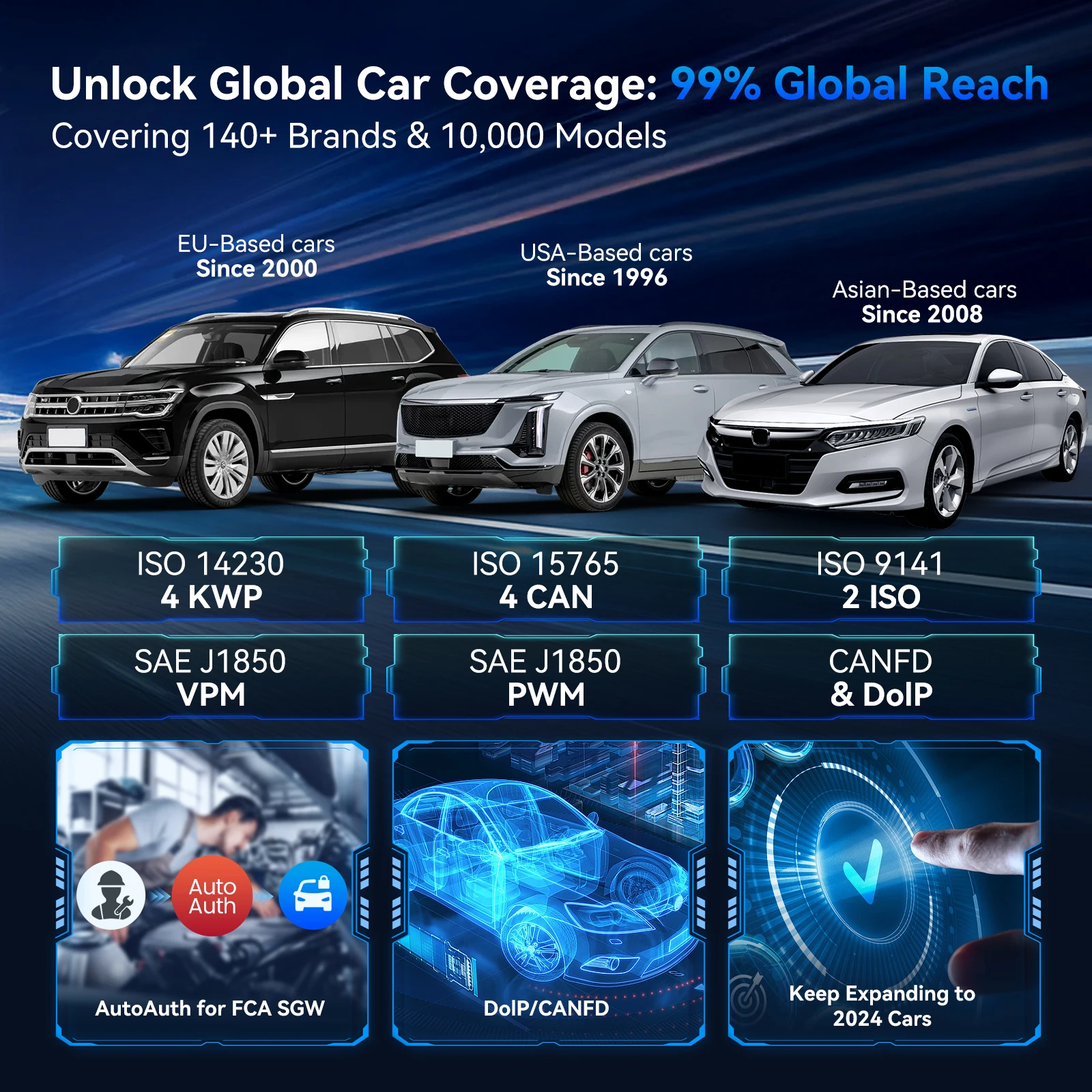 Фото Оптовая продажа 3 шт. сканеров MUCAR 892BT OBD2 для полной диагностики системы, 35 функций сброса, пожизненное бесплатное обновление, двунаправленный DOIP CANFD. №1