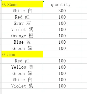 

Провод заземляющего индуктора FCE46-1