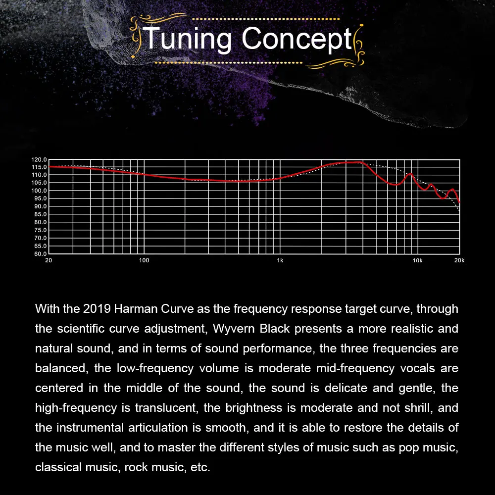 Kinera Celest Wyvern черные наушники-вкладыши с динамическим драйвером LCP 10 мм со съемной