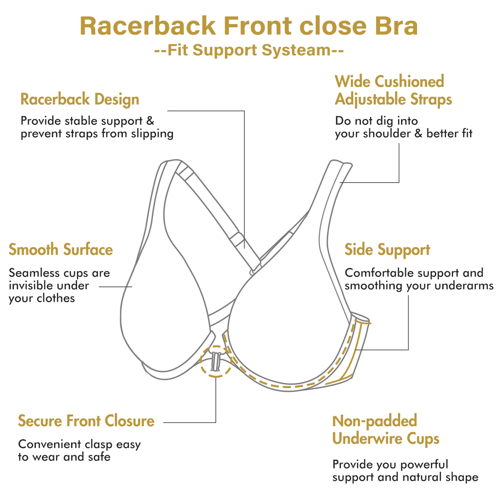 Front Closure Bras for Women Plus Size Seamless Underwire Racerback Bra Full coverage Non-padded Comfort Lingerie DD E F