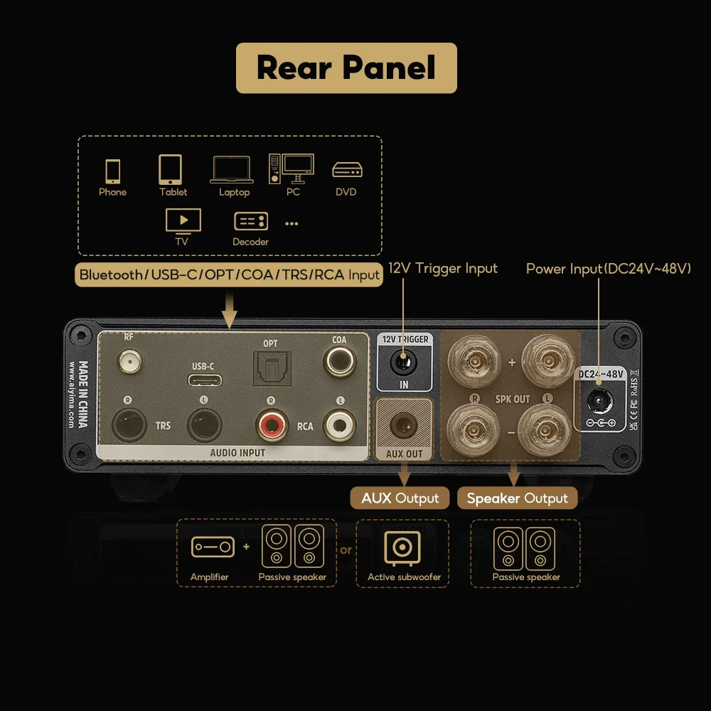 Фото AIYIMA Audio A80 TPA3255 Bluetooth ЦАП Стерео PFFB Усилитель мощности 300 Втx2 Класс D 2.0 Цифровой усилитель Hi-Res с входом TRS OPT USB №3