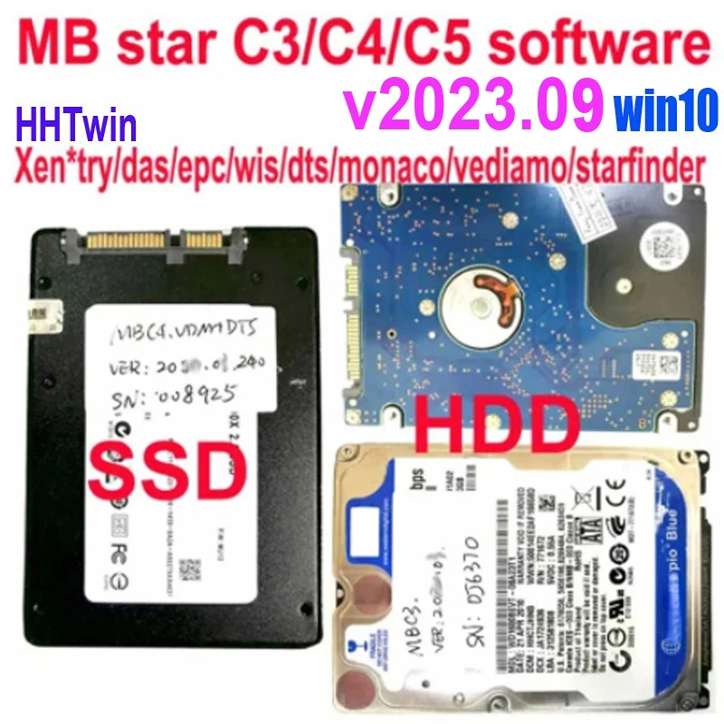 Win10/09/2023, новое полное программное обеспечение для MB STAR C4/C3/C5 c6 SSD HDD подходит для большинства ноутбуков, как D630/CF19/CF30/X200/T420 HHTWIN функция