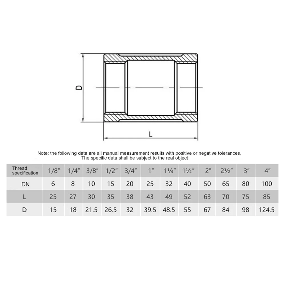 1/8 "1/4" 3/8 "1/2" 3/4 "1" 1-1/4 "1-1/2" 2 "3" 4 "BSP NPT Weibliche Koppler 201 304 316 Edelstahl Rohr Fitting Anschluss – Detail 1