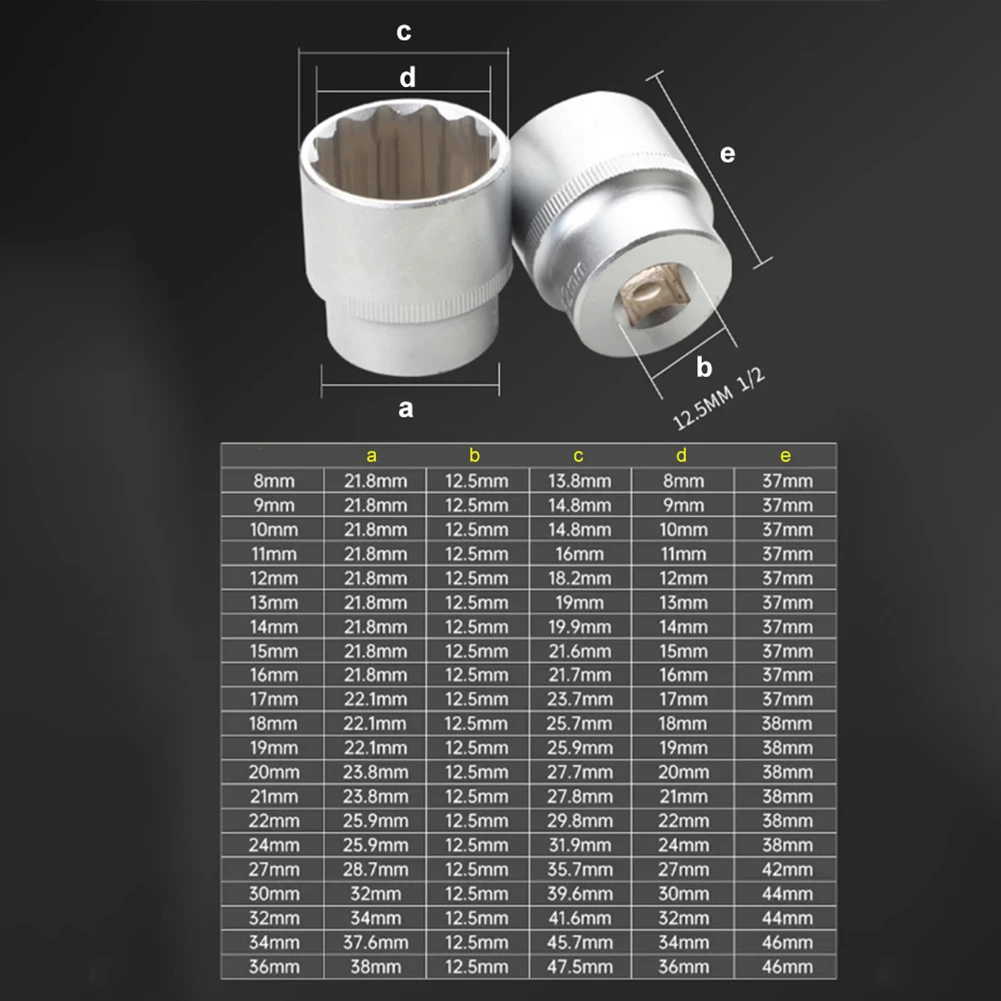 19 шт. 8-32 мм набор торцевых ключей шестигранная головка Torx 1/2 дюйма шестигранных