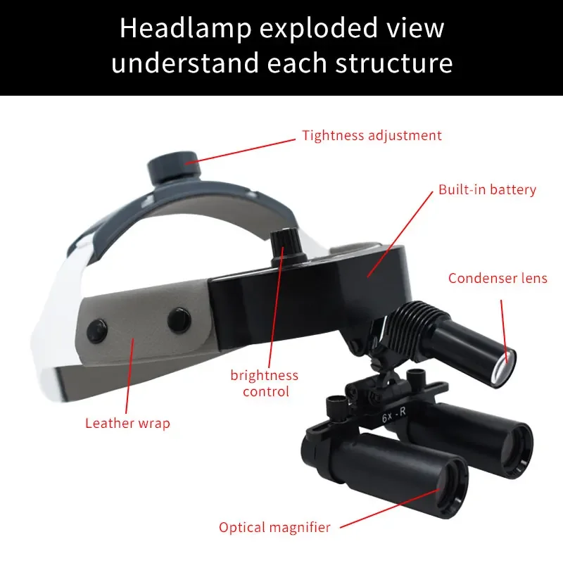 ODONTO SEM GALANTIA Стоматологические лупы с легким стоматологическим биноклем 6X