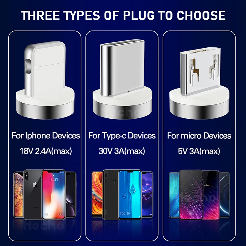 3A Round Magnetic Cable Plug Type C Micro USB C Plugs For iPhone Xiaomi Type C Converter Charging Cable Adapter