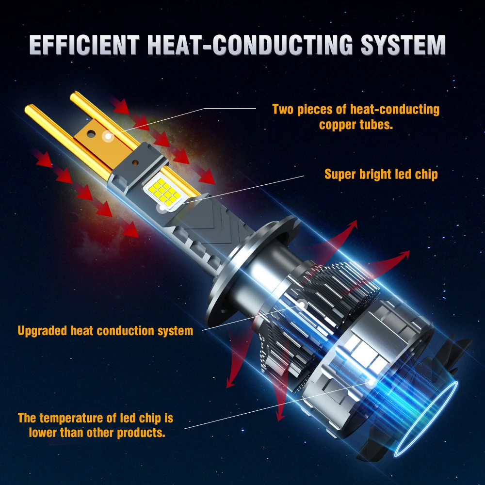 2000 Вт 9005 лм H7 H4 H11 H3 светодиодный фары высокой мощности 4575CSP Canbus H1 H8 9006 HB3 6000 HB4 Turbo