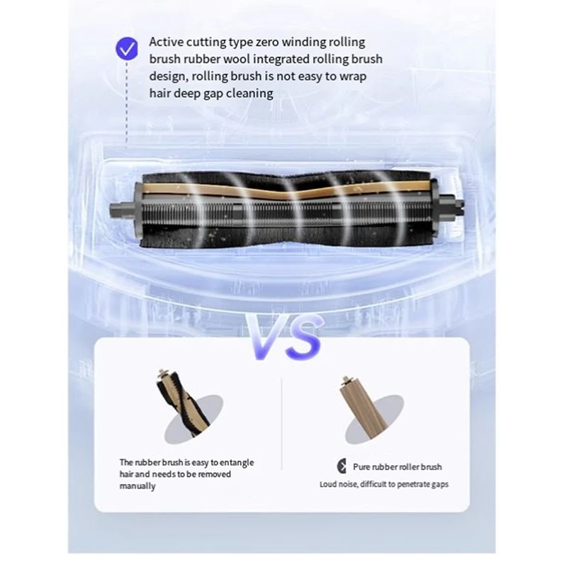 Для Dreame L20 Ultra X40 Pro L10s UltraHeat L30 Ультравакуумная роликовая щетка с защитой от