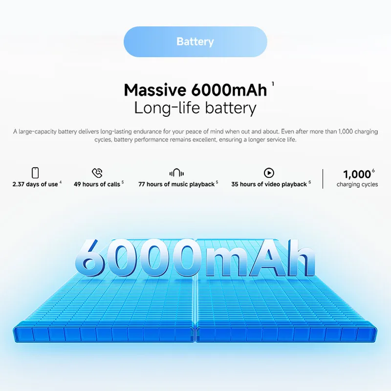Фото Глобальная версия Xiaomi Redmi A7 Pro, 6,9-дюймовый LCD-экран 120 Гц, процессор UNISOC T7250 Octa Core, аккумулятор 6000 мАч, камера 13 МП, мобильный телефон №4