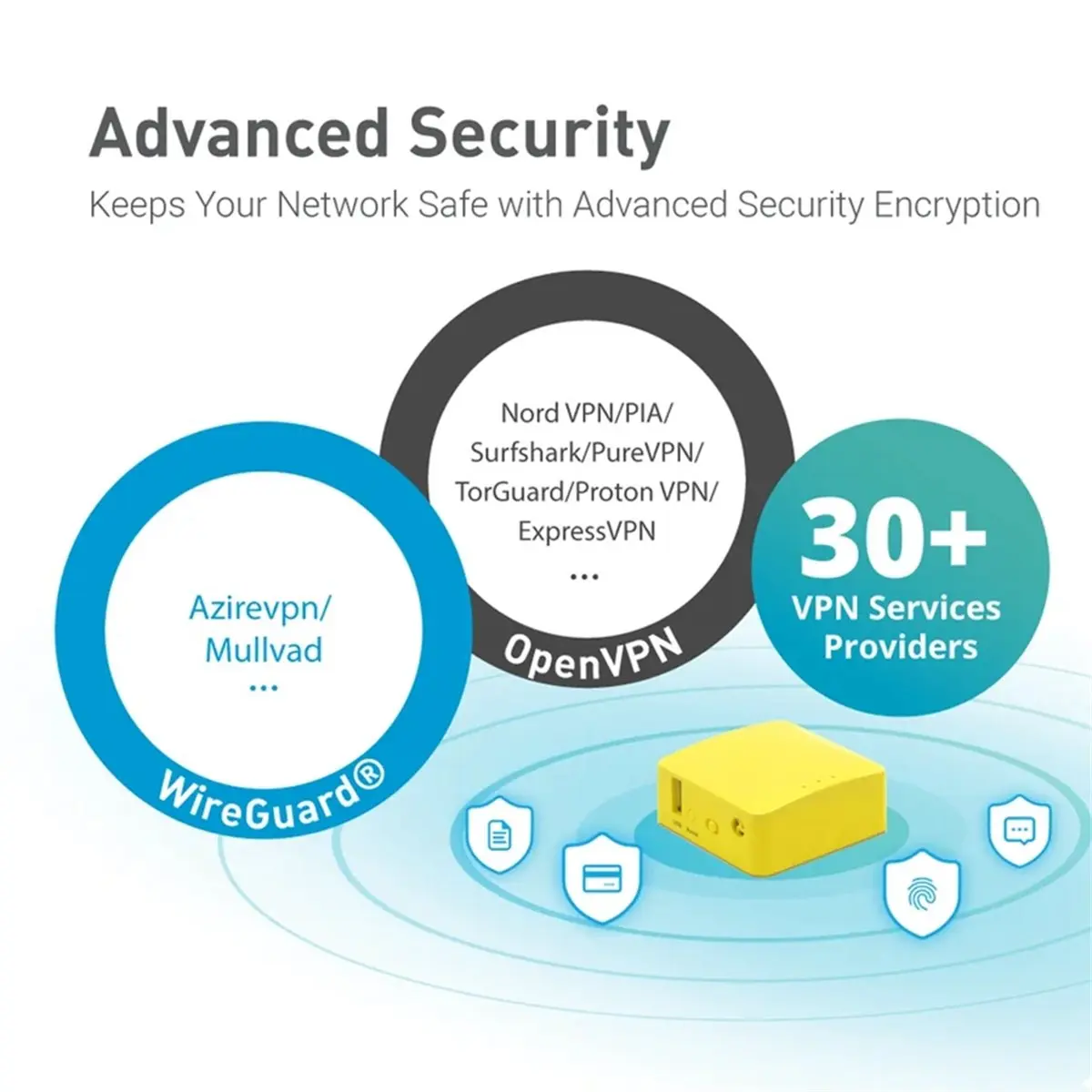 Фото Можно приобрести беспроводной мини-роутер GL-MT300N-V2 Mango, портативный VPN-роутер для путешествий, мобильный хотспот, карманный WiFi-репитер, мост для Wi-Fi. №1