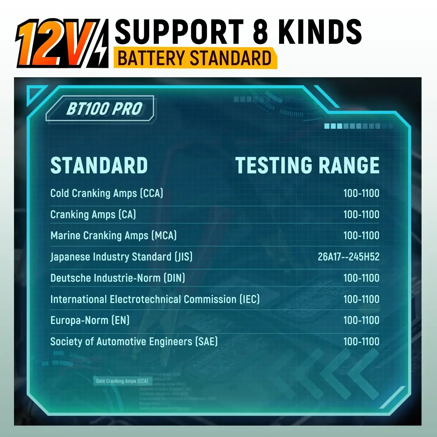 FOXWELL BT100 Pro 12 В тестер автомобильного аккумулятора для Flooded AGM GEL 100 до 1100CCA 200AH