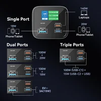 Портативное зарядное устройство Vention, 140 Вт, 27000 мА · ч#5