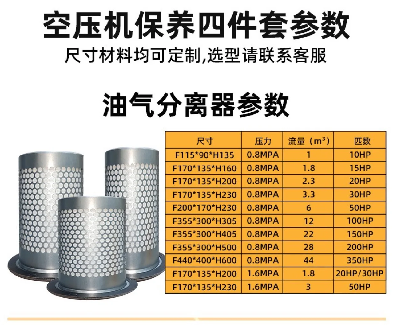Расходные материалы для обслуживания винтового воздушного компрессора 180-280 кВт