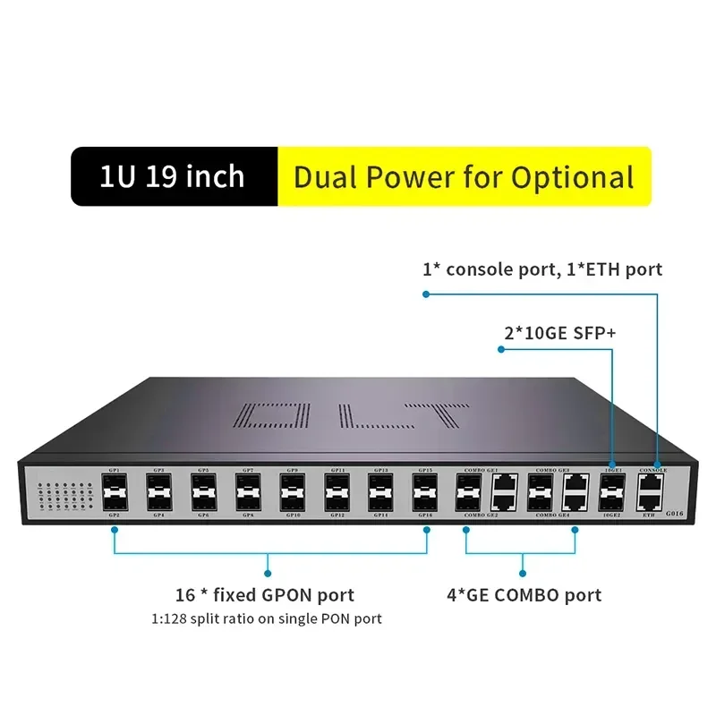 1U 19-дюймовый G016 16 портов Pon Gpon/EPON olt с оптическим линейным терминалом C++++/PX20+++