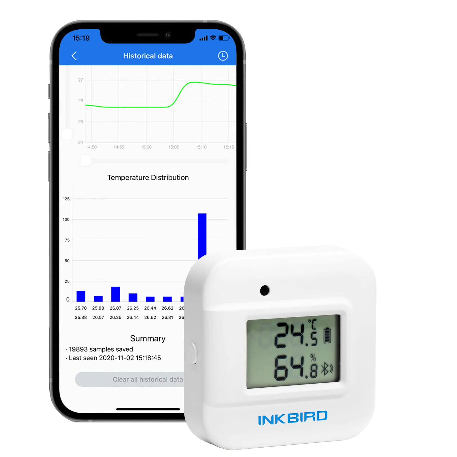 Фото INKBIRD IBS-TH2-Plus Мини Bluetooth термометр-гигрометр с внешним зондом умный датчик регистратор данных для домашнего офиса Greenhou №1