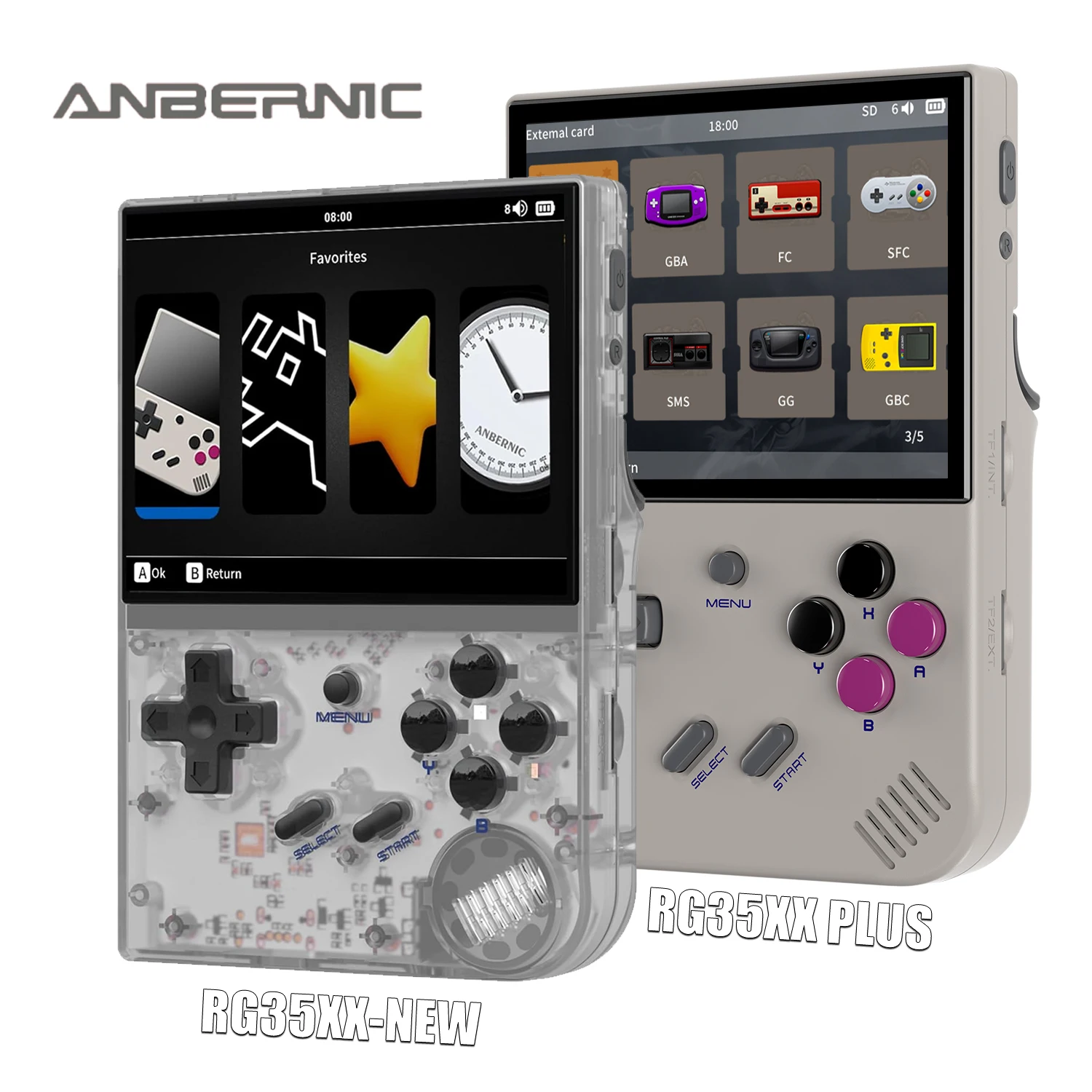 Игровой плеер ANBERNIC RG35XX Plus