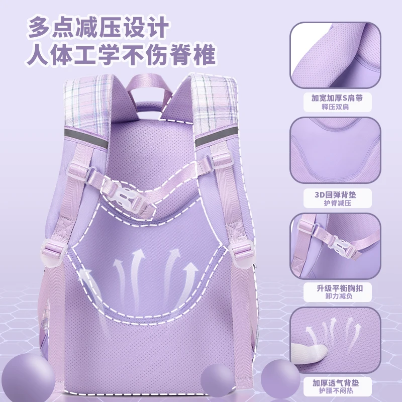 Рюкзак Fat Shark новинка 2024 модель модный студенческий рюкзак High Beauty для девочек с