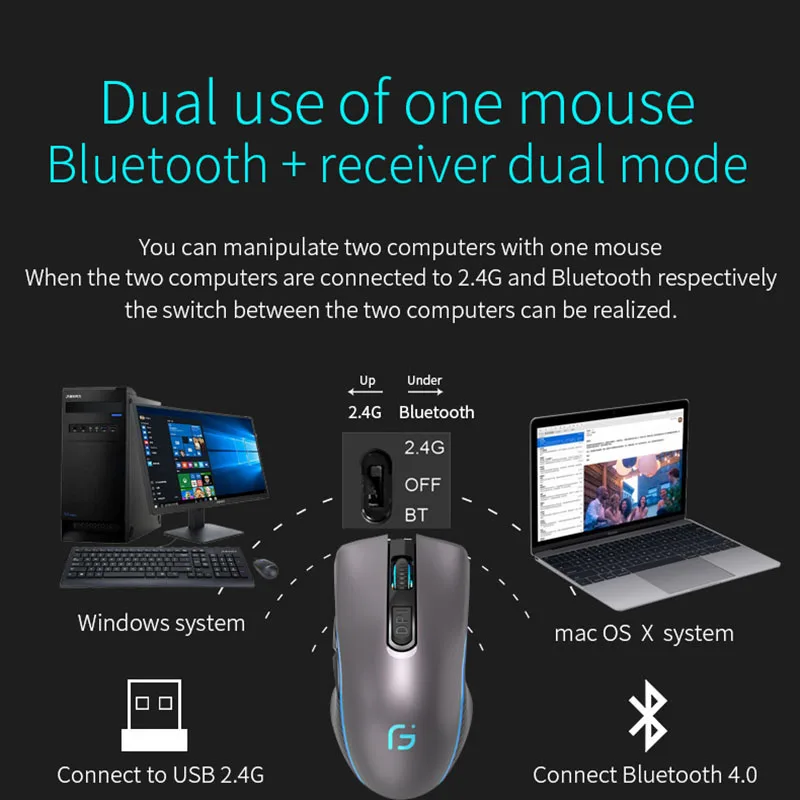 rechargeable computer mouse dual mode bluetooth2 4ghz wireless usb mouse 2400dpi optical gaming mouse gamer mice for pc laptop free global shipping