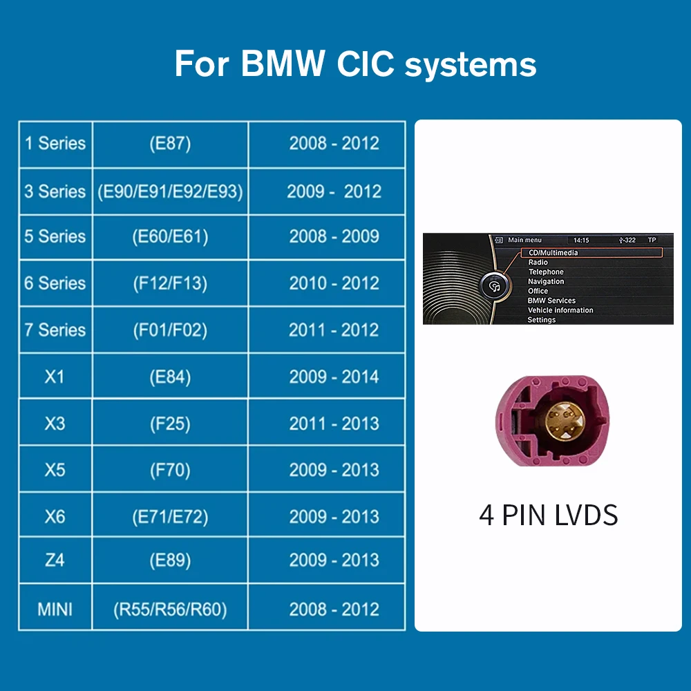 

Беспроводная Система CarPlay И Android Auto Для BMW NBT/CIC, Совместимая С Сериями 1, 2, 3, 4, 5, 6, 7, X1, X3, X4, X5, X6, MINI