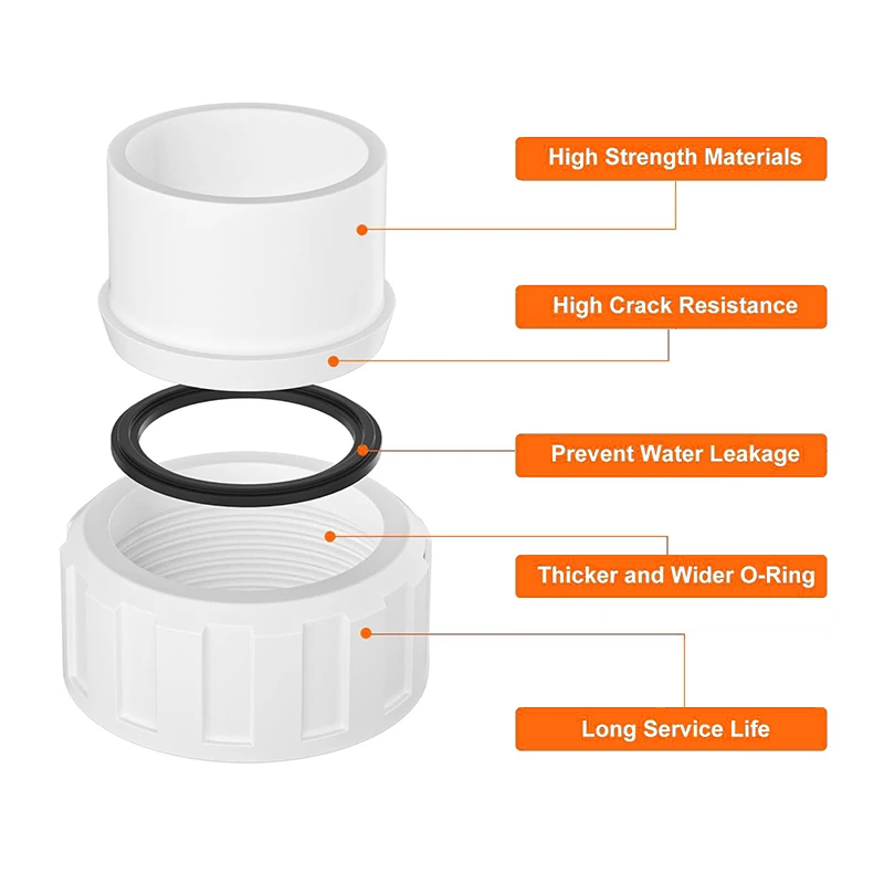 Hayward Salt Chlorinator GLX Cell Union Kit 2 ''Генератор хлора для соли бассейна Запасные части