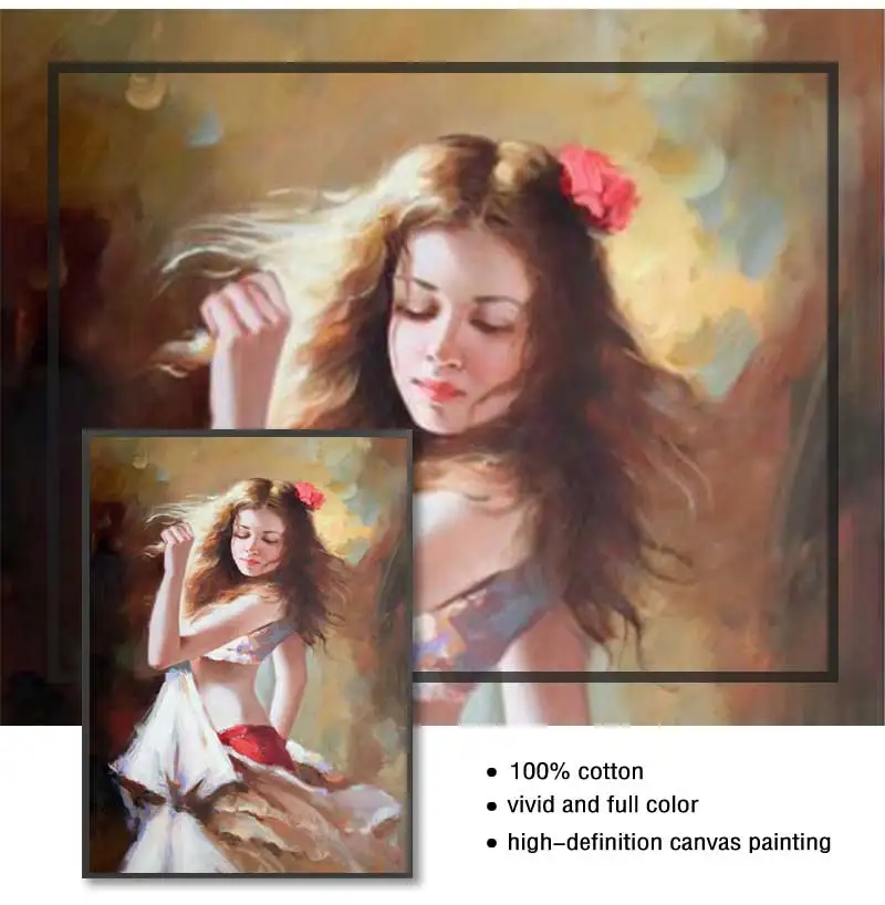 Картина по номерам Абстрактная фигура Ручная роспись маслом Рисунок на холсте