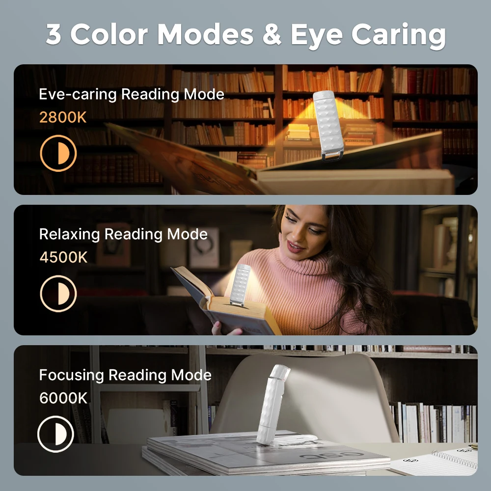 Перезаряжаемая лампа для чтения с таймером