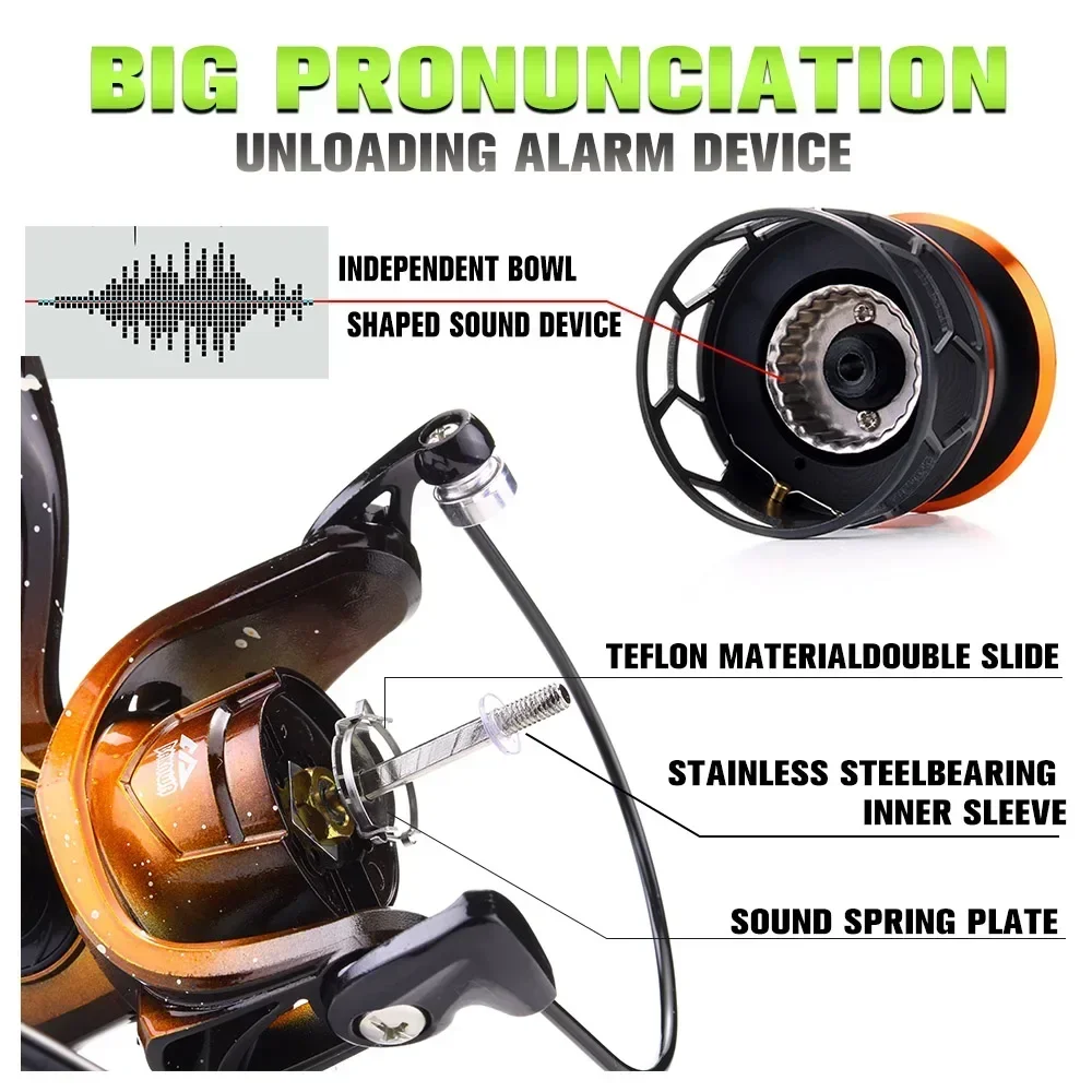 Спиннинговая рыболовная катушка JOSBY цельнометаллическая леска чашка Pesca 1000 2000 3000