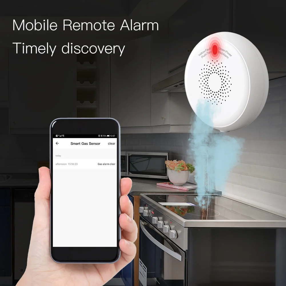 Смарт ZigBee Детектор Утечки Газа горючих Сенсор Tuya Smart домашняя система охранной