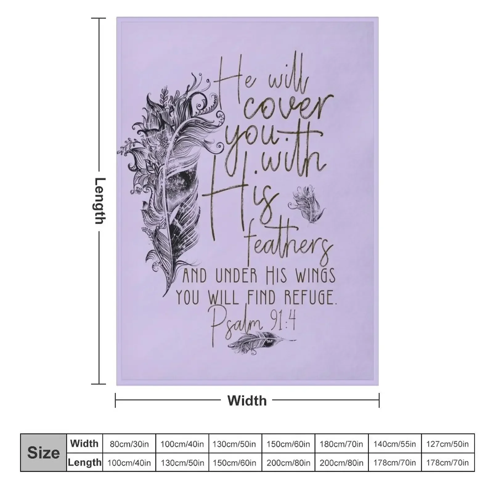 Псалом 91:4 Библейское Писание Перо Дизайн Плед Идеи подарков на День Святого