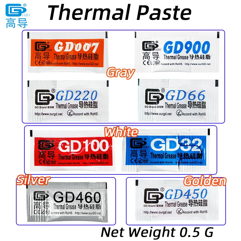 Фото GD900 GD007 Термопроводящая смазочная паста Силиконовая штукатурка Радиатор Состав Серый Белый Для ЦП Компьютер GPU Охлаждение PS5 MB05 №1