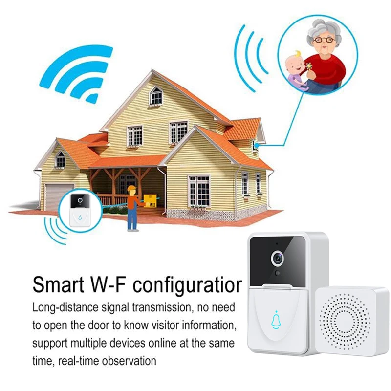 Smart WiFi Doorbell Live VGA Video Call Surveillance Cam Phone Remote Intercom Night Vision Outdoor Waterproof Bell Door Ring |