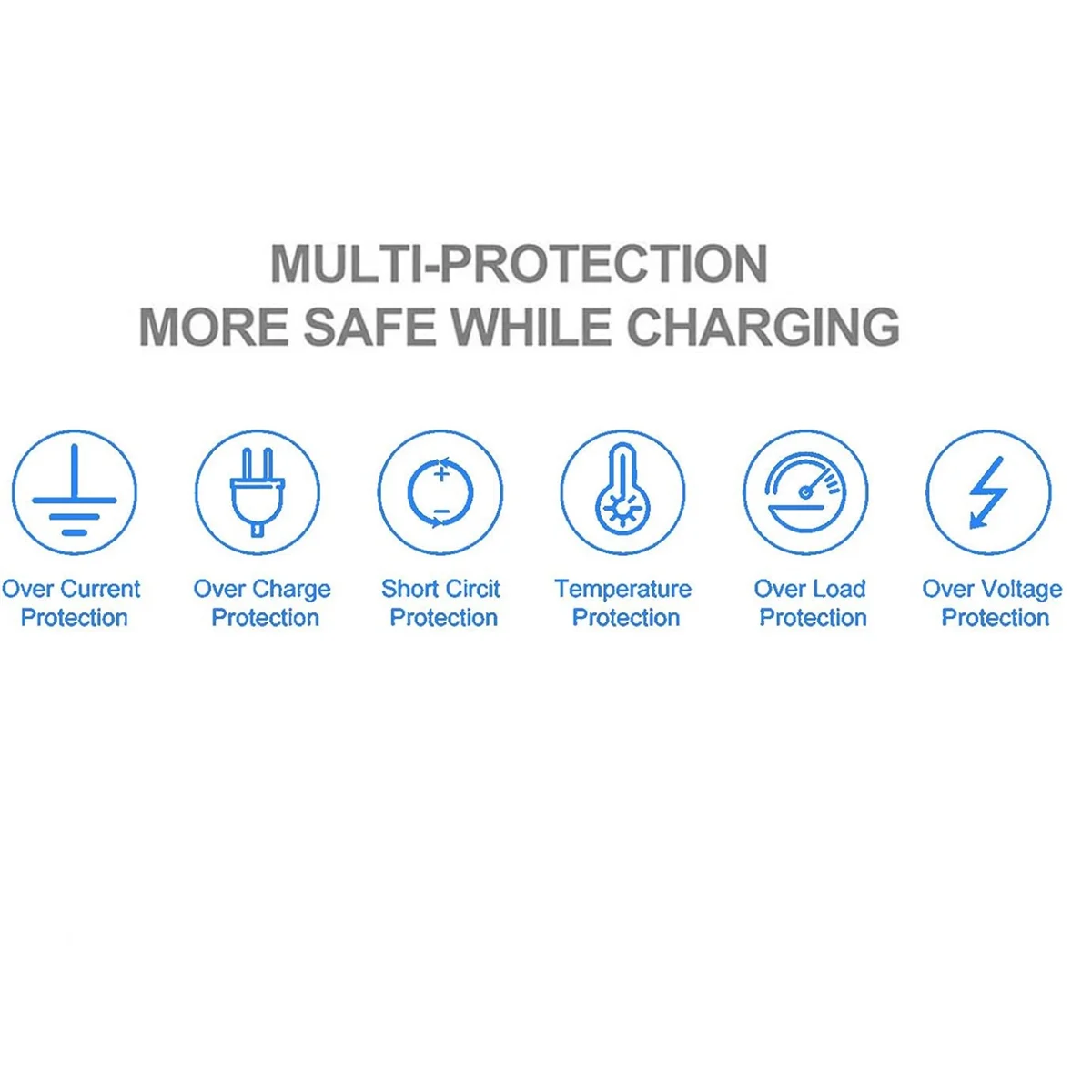 Для Dyson V10 Digital Slim V12 SV18 Пылесос Зарядное устройство Блок питания Шнур Адаптер