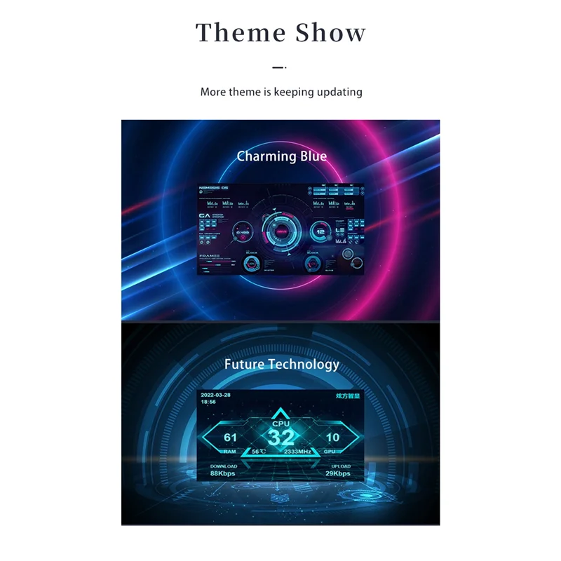 3 5 дюймовый IPS Type-C вторичный экран компьютера процессора GPU RAM HDD монитор USB дисплей