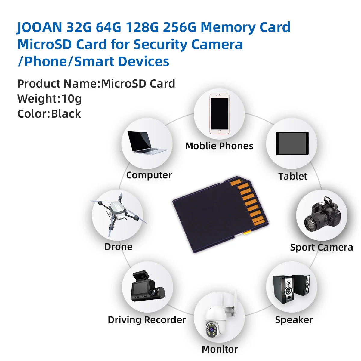 JOOAN карта памяти для IP-камеры 32/64/128 ГБ