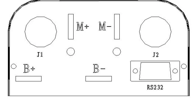 Программируемый высокомощный PM контроллер двигателя постоянного тока 24-144 в