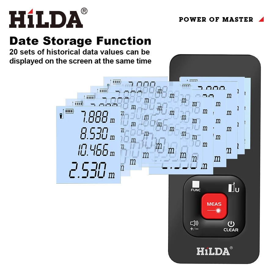 Лазерный дальномер