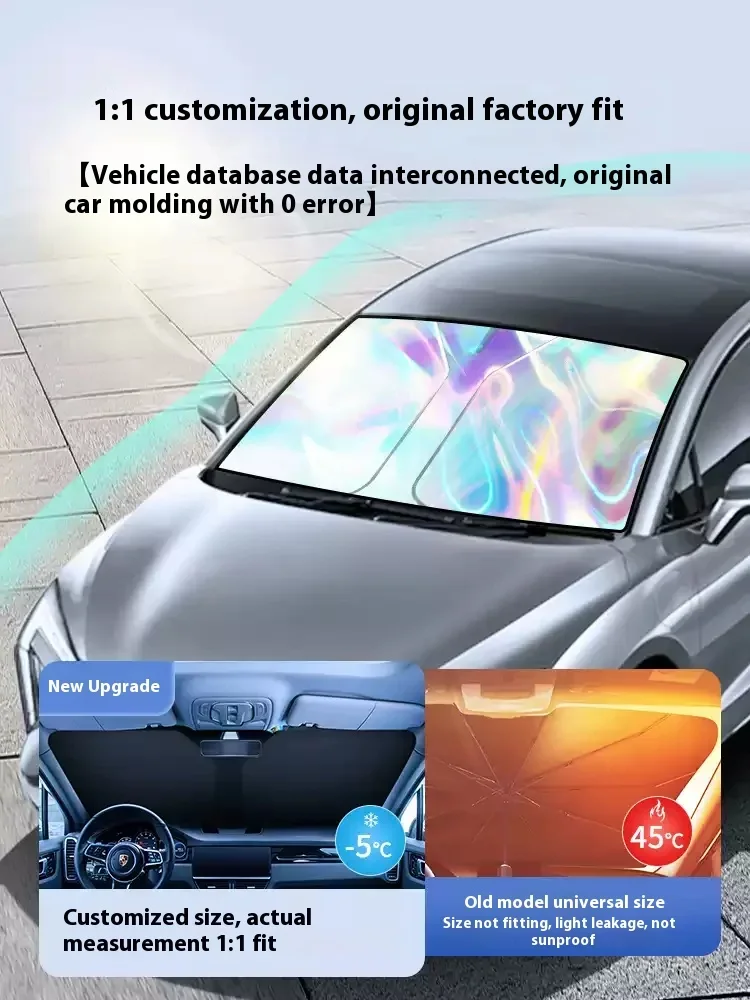Фото Автозапчасти для Renault 5 E-Tech 2024~2025: Солнцезащитный козырек на лобовое стекло, блокирующий УФ-лучи, отражающий, защитный чехол-шторка №2