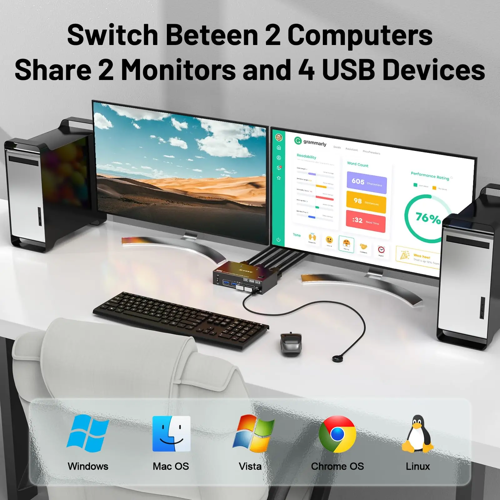 Фото Кастомный KVM-переключатель 4K 144 Гц для 2 мониторов и 2 компьютеров, 8K 60 Гц KCEVE HDMI DisplayPort Dual Monitor KVM с 4 портами USB 3.0 в подарок №4