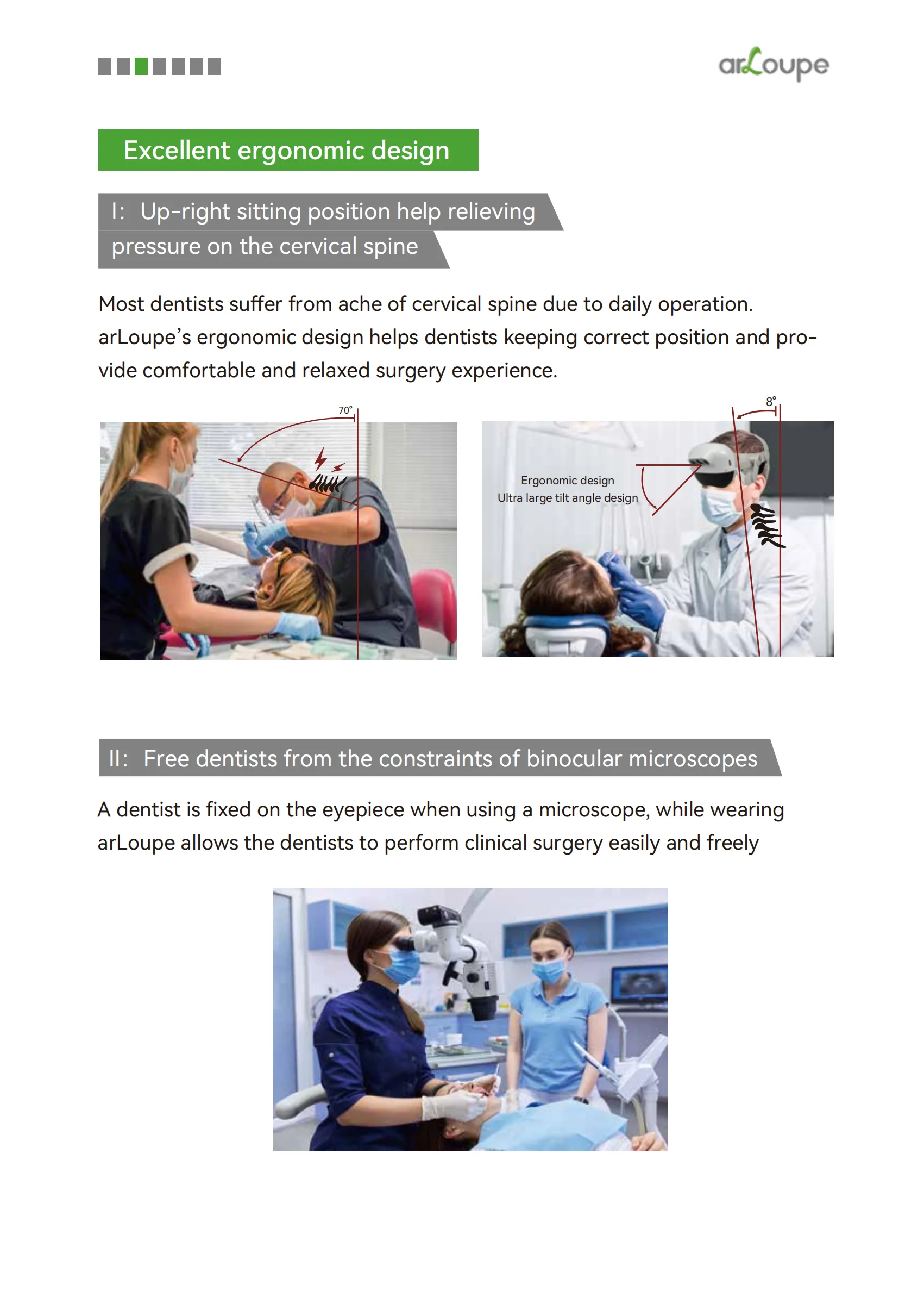 Новое поступление одобренная CE 3D электронная лупа с креплением на голову