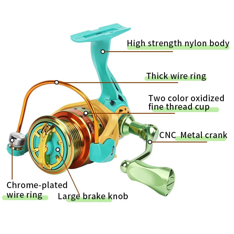 Катушка для спиннинга рыболовная катушка с микро-объектом нагрузка 1000-2000