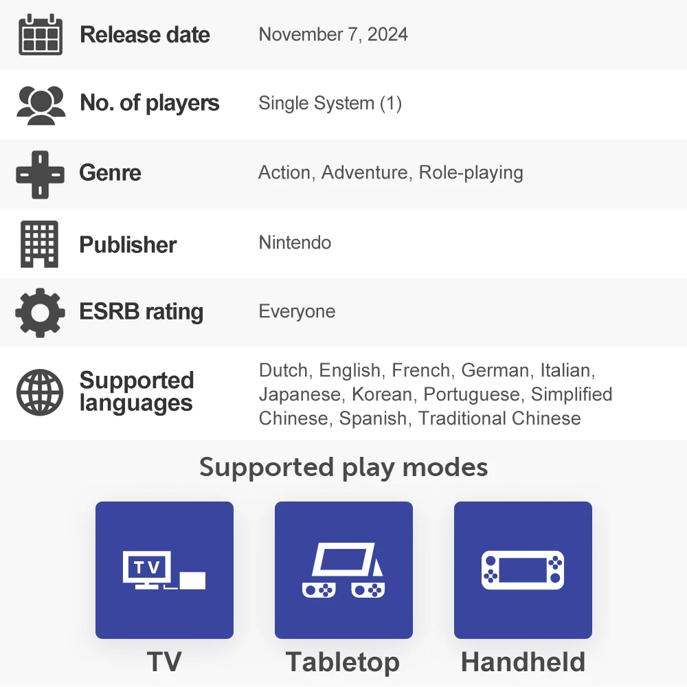 Mario &amp Luigi: Brothership nintendo switch игры Игра Марио и Луиджи: братский корабль Nintendo Switch