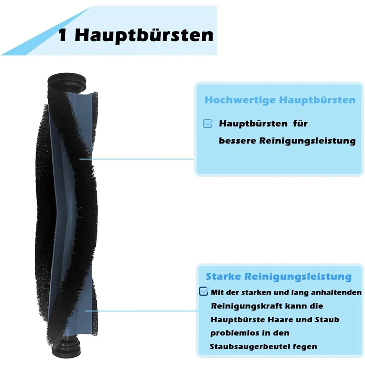 Для робота-пылесоса Eufy X10 Pro Omni основная боковая щетка фильтры НЕРА Швабра