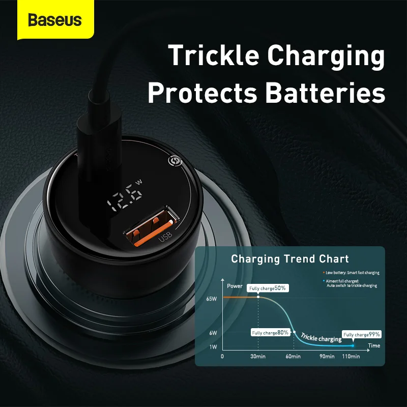 

BASEUS Nitecore Charger Fcc Usb Other Ce Chargers 18650 Charger Rushed