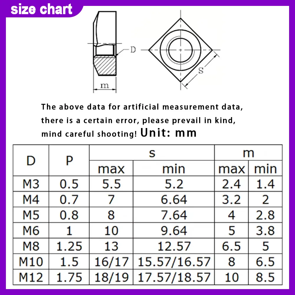 DIN562 ТОНКАЯ Гайка M3 M4 M5 M6 M8 M10 M12 A2 КВАДРАТНЫЕ ТОНКИ ИЗ НЕРЖАВЕЮЩЕЙ СТАЛИ 5-50 шт.